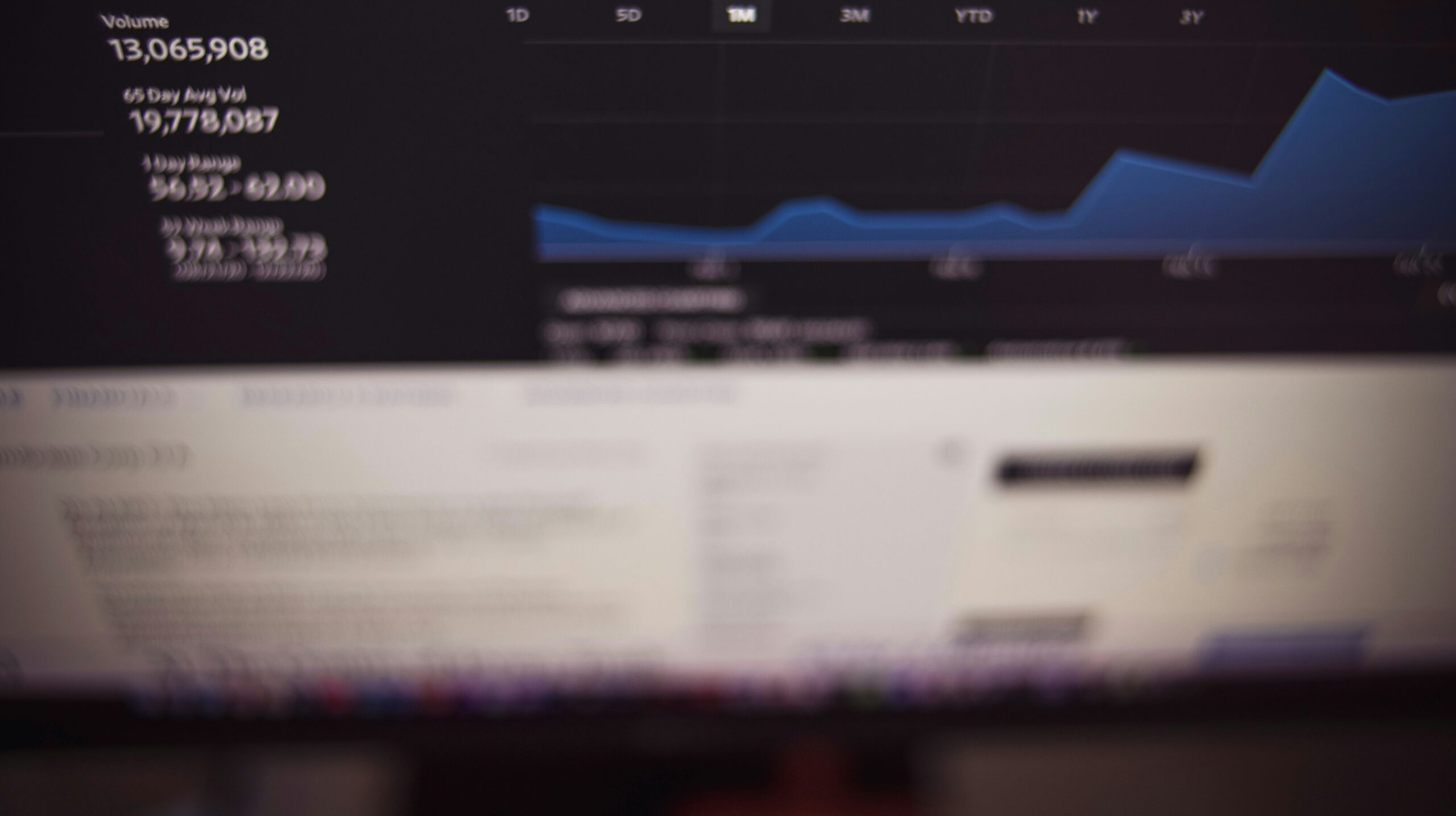 Screenshot of dashboard displaying graphs tracking weekly progress